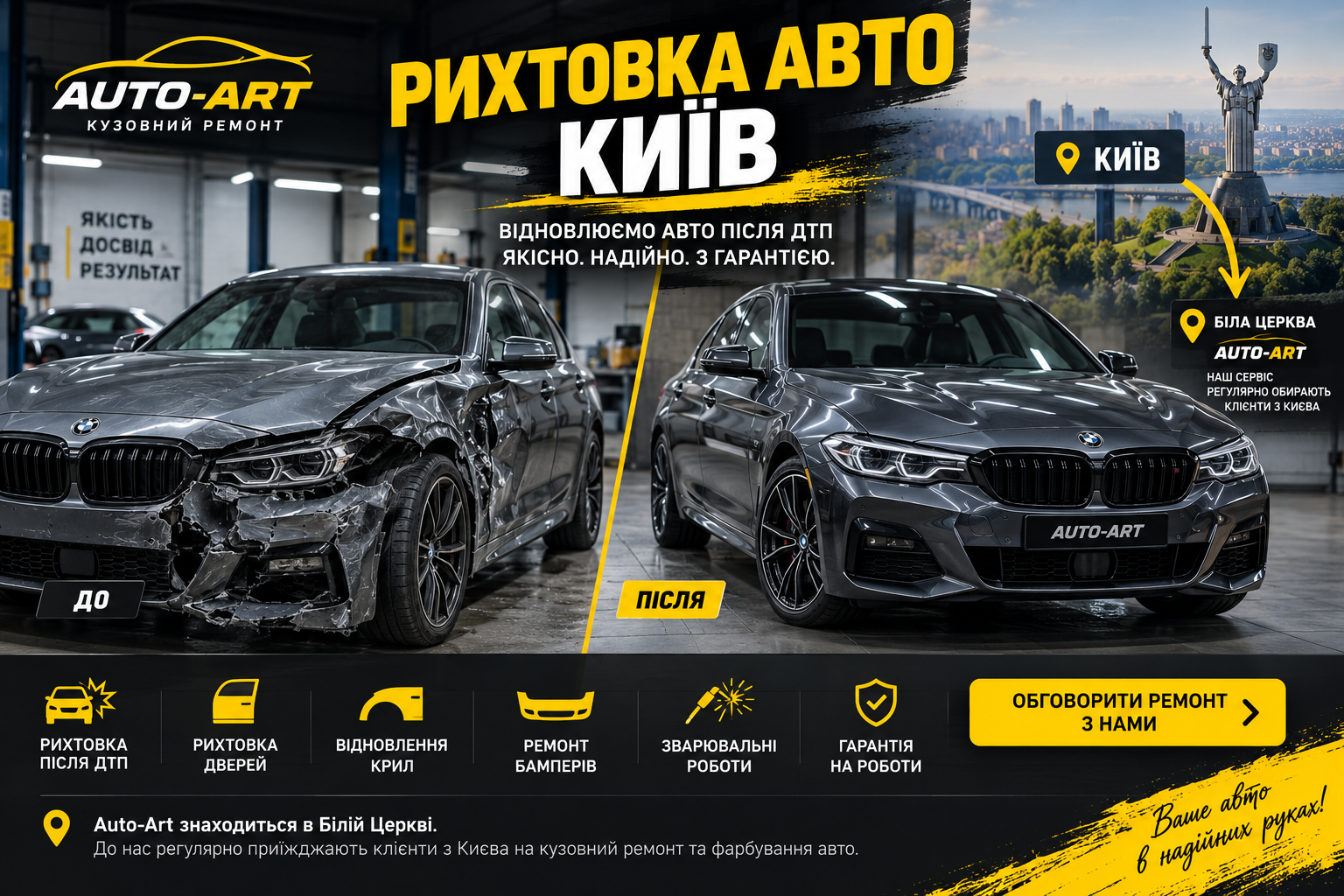 повне фарбування авто