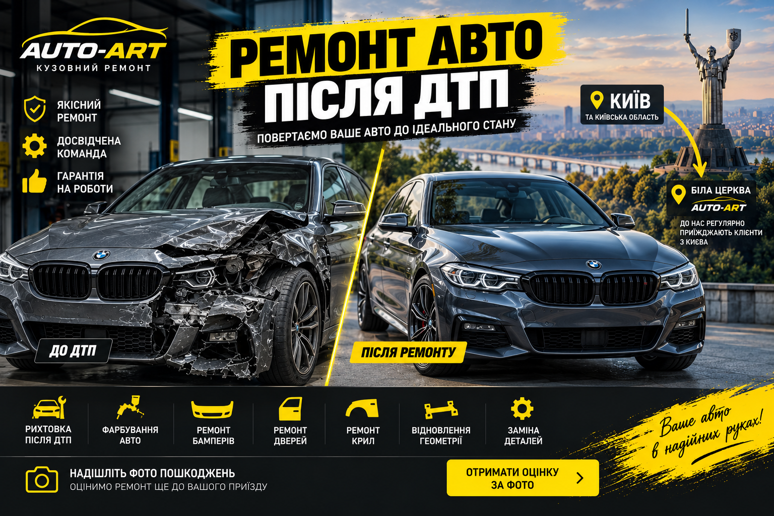 повне фарбування авто