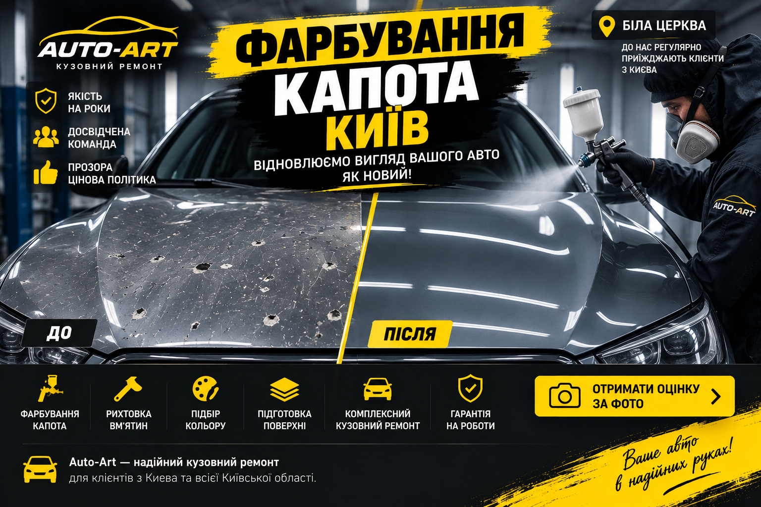 повне фарбування авто