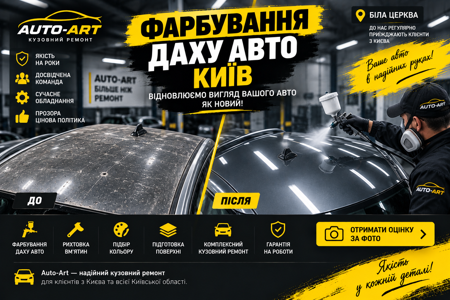 повне фарбування авто