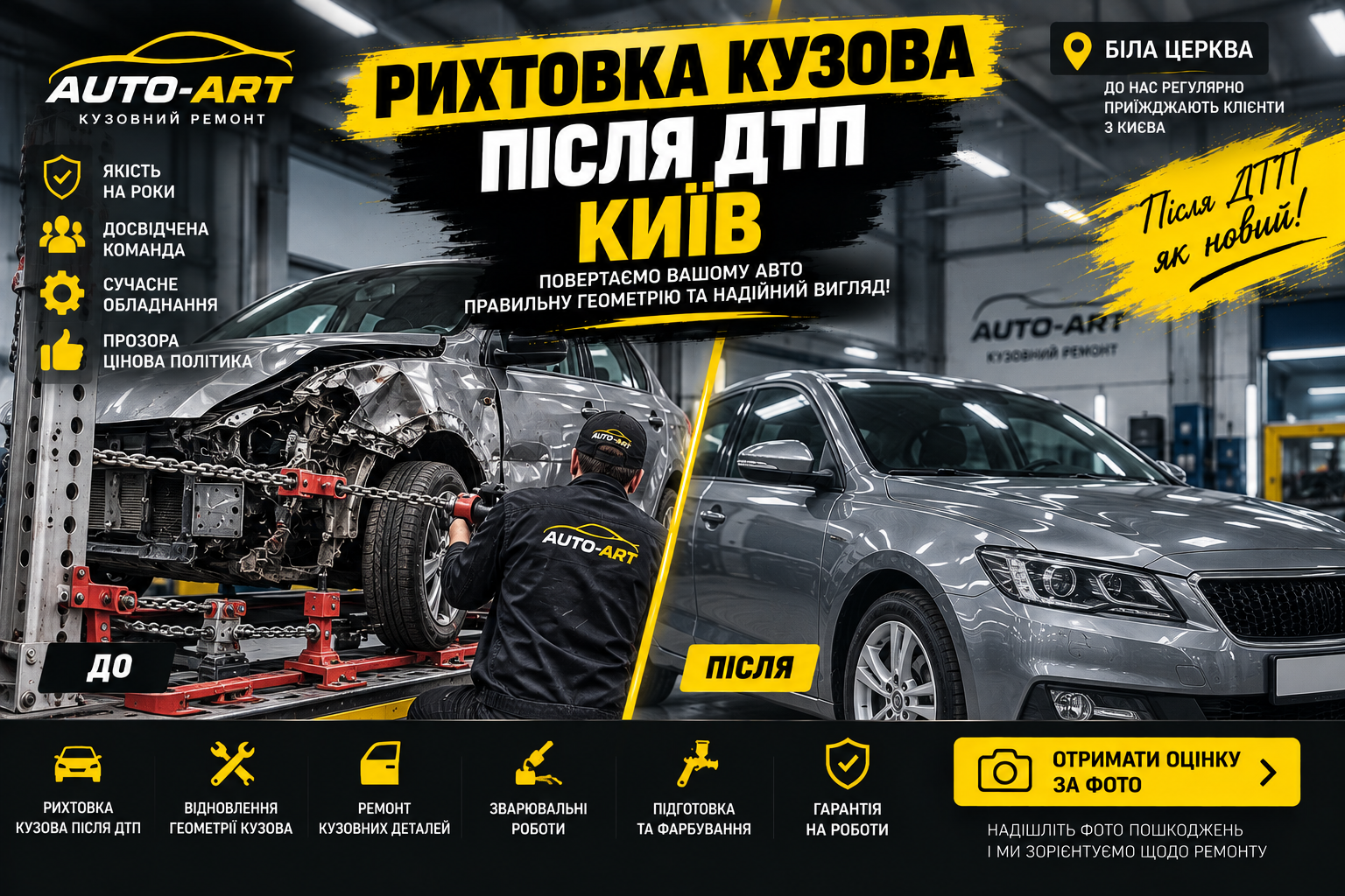 повне фарбування авто