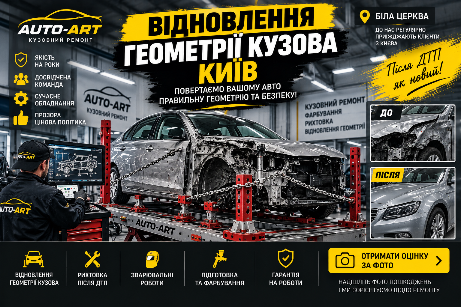 повне фарбування авто